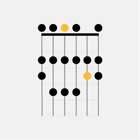 Fender D Major Guitar Scale