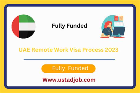 Uae Remote Work Visa Process 2023 Ustadjob