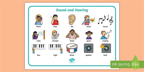 Free Sound And Hearing Word Mat Teacher Made Twinkl
