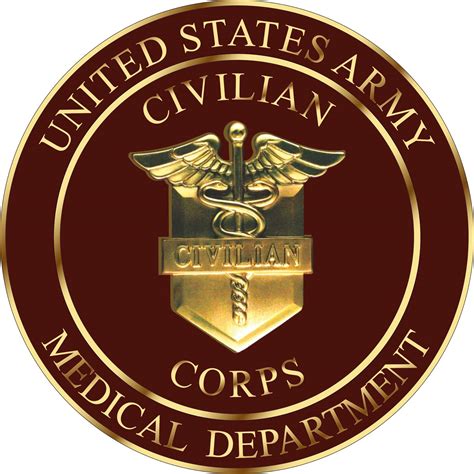 Army Medicine Civilian Corps