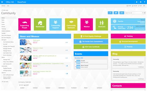 Great Examples Of Modern Sharepoint Intranet Zohal