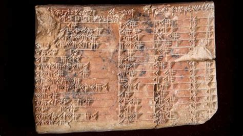 El Genio Babilonio Que Se Adelantó A Pitágoras 1000 Años Y Creó Las