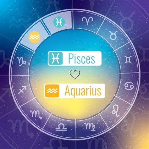 Pisces Aquarius Relationships Telegraph