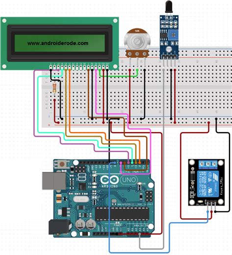 Flame Sensor Pin And Working Details With Arduino Uno