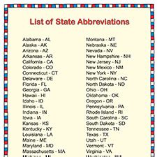 You should include the alphabetical order of the states abbreviations in your list. Printable List of State Abbreviations for Students and Kids