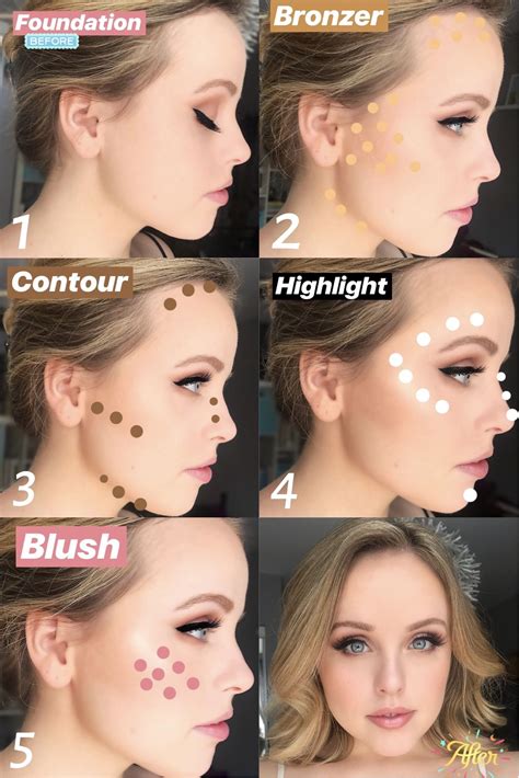 Difference Between Bronzer And Highlighter Bronzer Vs Contour What S