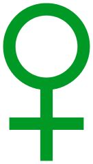 Category:Alchemical symbols - Wikimedia Commons | Alchemic symbols, Symbols, Venus symbol