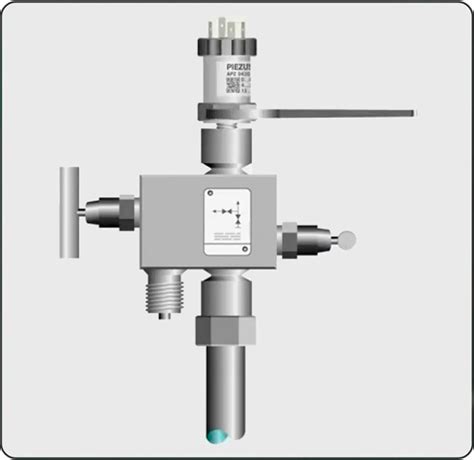 Pressure Transmitter Installation Allobricolema