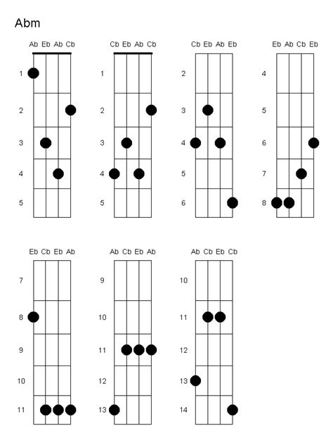 Free chord diagrams with fingering. Abm