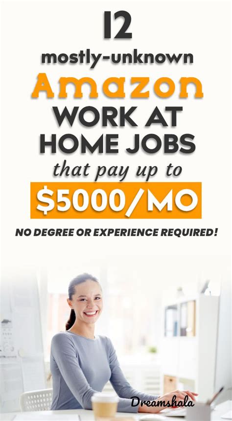 Amazon Work From Home Jobs 12 Epic Jobs To Try In 2021 Amazon Work