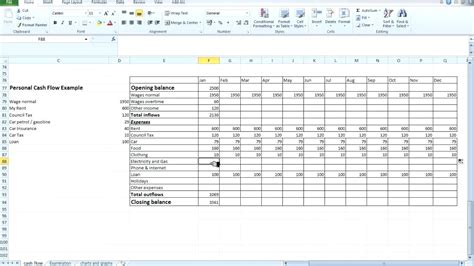 Cash Flow Projection Spreadsheet In Project Management Forecasting