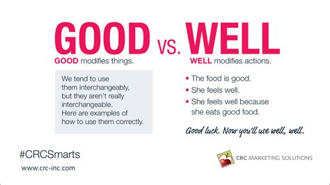 Image Result For Anchor Chart Good Vs Well Wellness Anchor Charts