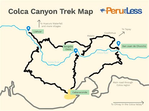 Colca Canyon Trek Routes Trail Info And Tips Peru For Less