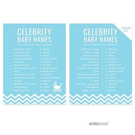 Just because your baby shower has moved online doesn't mean you should feel the need to forgo this tradition. Andaz Press Baby Blue Chevron Boy Baby Shower Collection,... https://www.amazon.com/dp ...