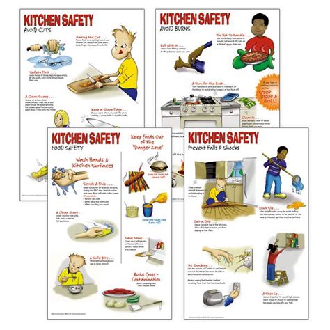 Kitchen Safety Pictures Kitchen Safety Safety Pictures Safety Posters