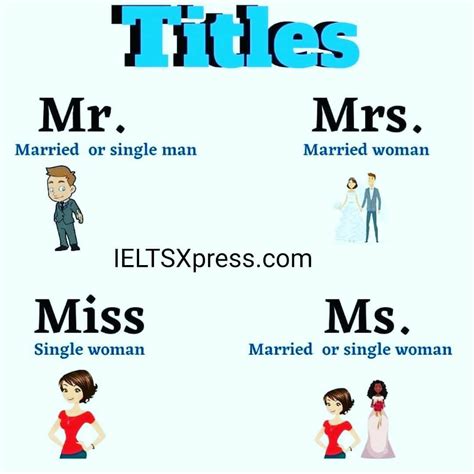 Titles When To Use Mr Mrs Miss Ms Ielts