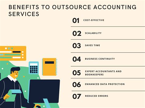 What Is Outsourced Accounting And How Will It Benefit You Gpg International