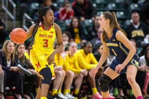 Maryland Womens Basketball Vs Iowa Big Ten Championship