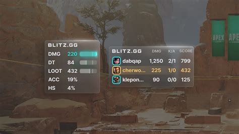 Blitz The Best Tracker For Players To Win Apex Legends