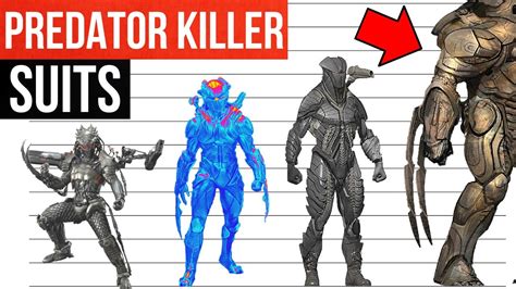 All Predator Killer Suits In 1 Minute Comparison Youtube