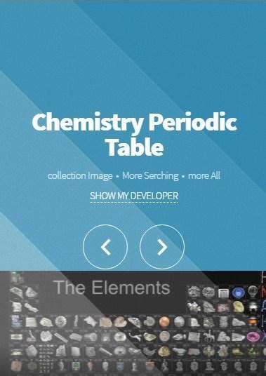Descarga De Apk De Tabla Periódica De Química Para Android