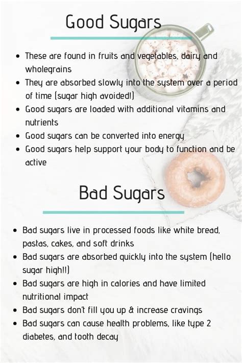 How To Read Food Labels For Sugar My Sugar Free Kitchen