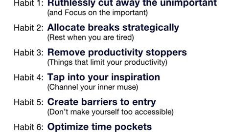 Manifesto The 8 Habits Of Highly Productive People Productive