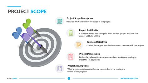 Project Scope Template Powerpoint Portal Tutorials