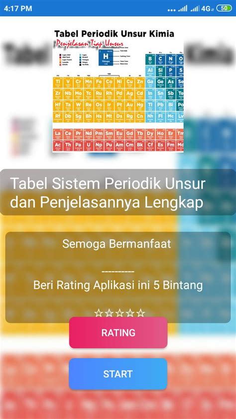 Tabel Sistem Periodik Unsur Dan Penjelasannya Apk For Android Download