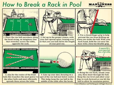 8 ball pool break rules if you got break in first game then in second game the break will be. How to Break in Pool : coolguides