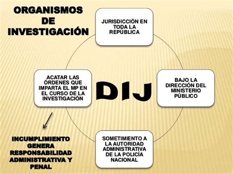 Estructura Del Proceso Penal Colombiano Kulturaupice