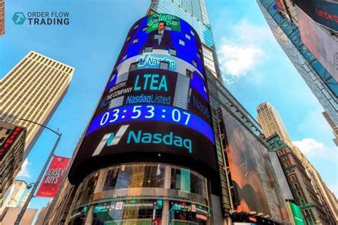 At nasdaq, we're relentlessly reimagining the markets of today. Nasdaq-100 index futures: 5 things you should know. Part 1 - Atas.net