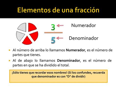 Ppt Fracciones Powerpoint Presentation Free Download Id2198478