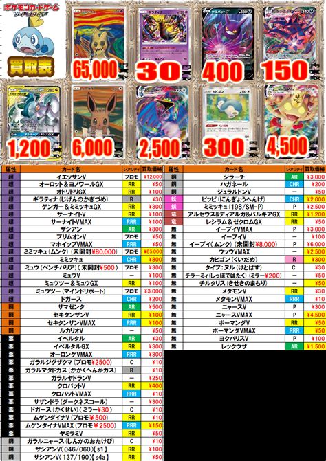 For items shipping to the united states, visit pokemoncenter.com. 【ポケモンカード買取情報】ダダリンVMAX 3000円買取 ...