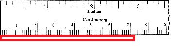 Have you ever seen a centimeter ruler? How to Read Metric Rulers - Video & Lesson Transcript | Study.com