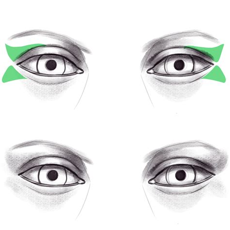 How To Draw Eyes A Step By Step Tutorial Hong Thai Hight Shool