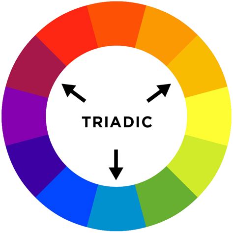 Triadic Colour Wheel Color Theory Color Psychology Color Wheel Images