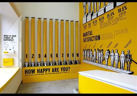 Image Result For The Happy Show At Moca Happy Show