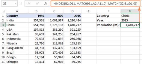 Cách Dùng Hàm Index Và Match Trong Excel Phần Mềm Việt Đà