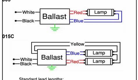 electronic fluorescent lamp ballast circuit diagram