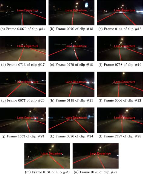 Vision-based lane departure warning framework: Heliyon
