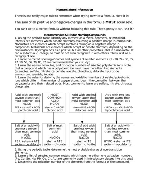 Ho2 Nomenclature Basics