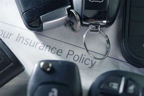 Types Of Car Insurance Coverage Explained Pm Law Firm