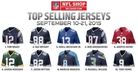 Top Selling Nfl Player Jerseys On