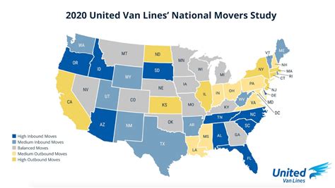 Americans On The Move How We Relocated In 2020 Mhinsider