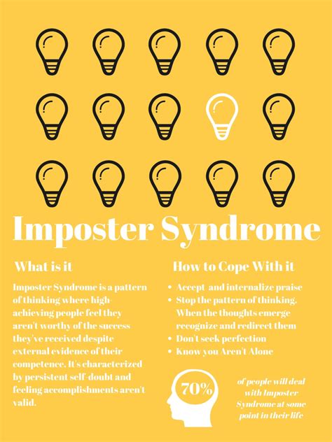 what is impostor syndrome why does it happen and how do i overcome it quora