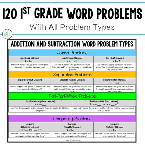 If your students are having trouble solving addition and subtraction word. Word Problems For First Grade | Primary Bliss Teaching