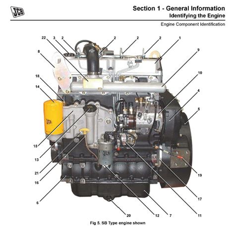 Jcb 3cx 4cx 214e 214 215 217 And 444 Dieselmax Engine Manual 2 In 1 Bonus