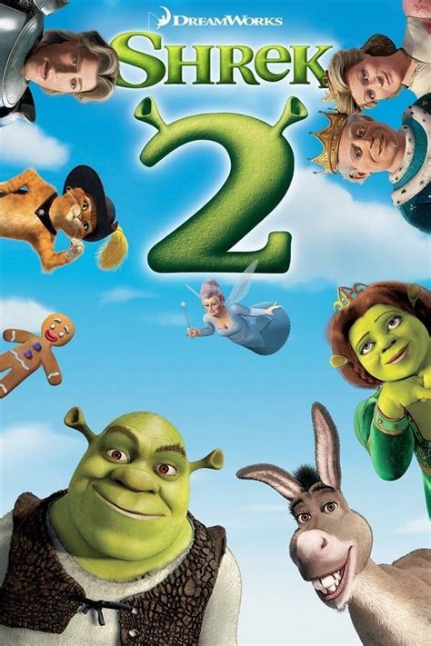 Shrek 2 Quizizz