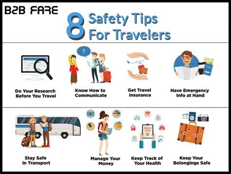 Useful Travel Tips Making The Most Of Your Next Vacation Most